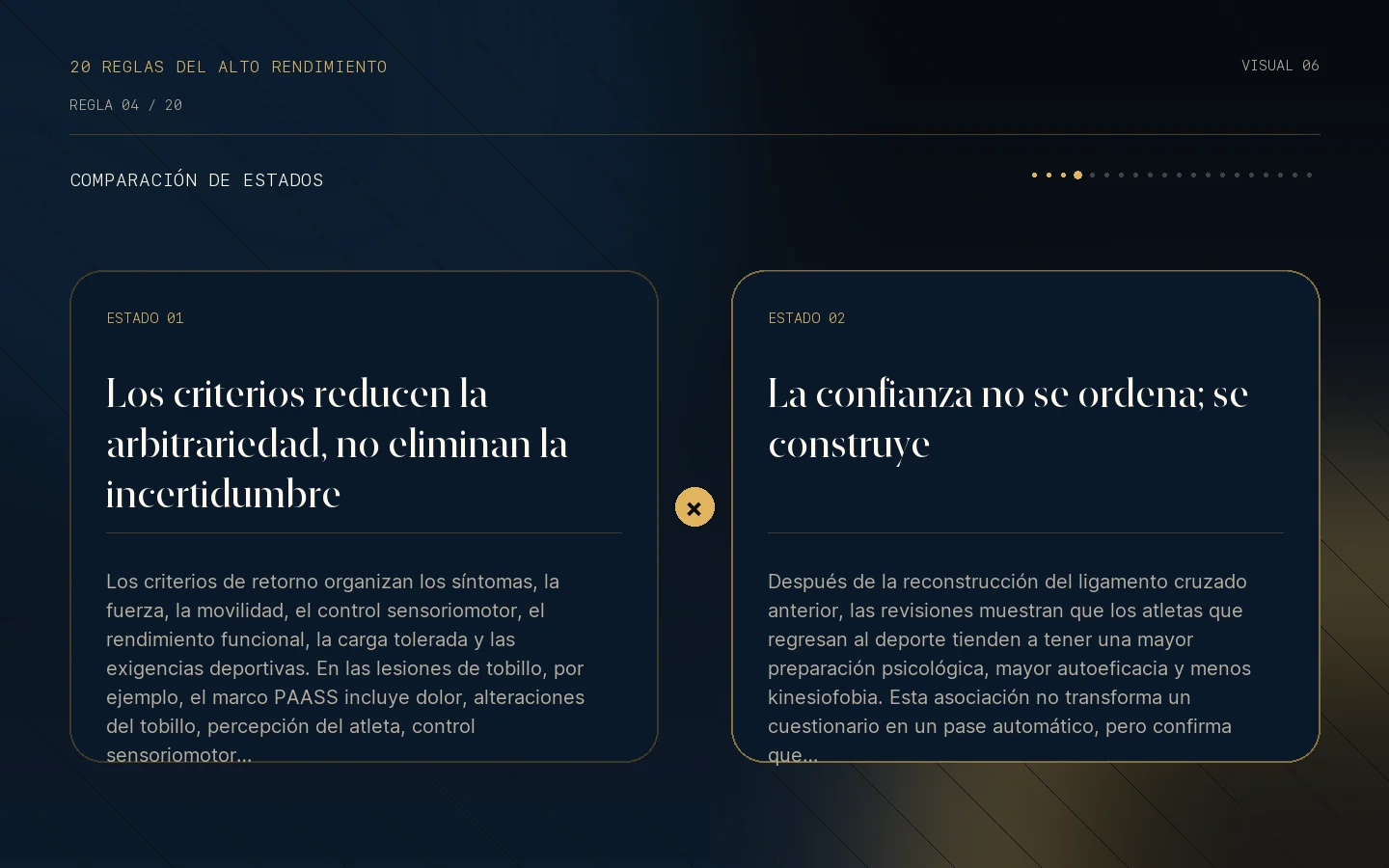 Comparación visual de estados de la Regla 04: El retorno exige criterios y preparación mental.