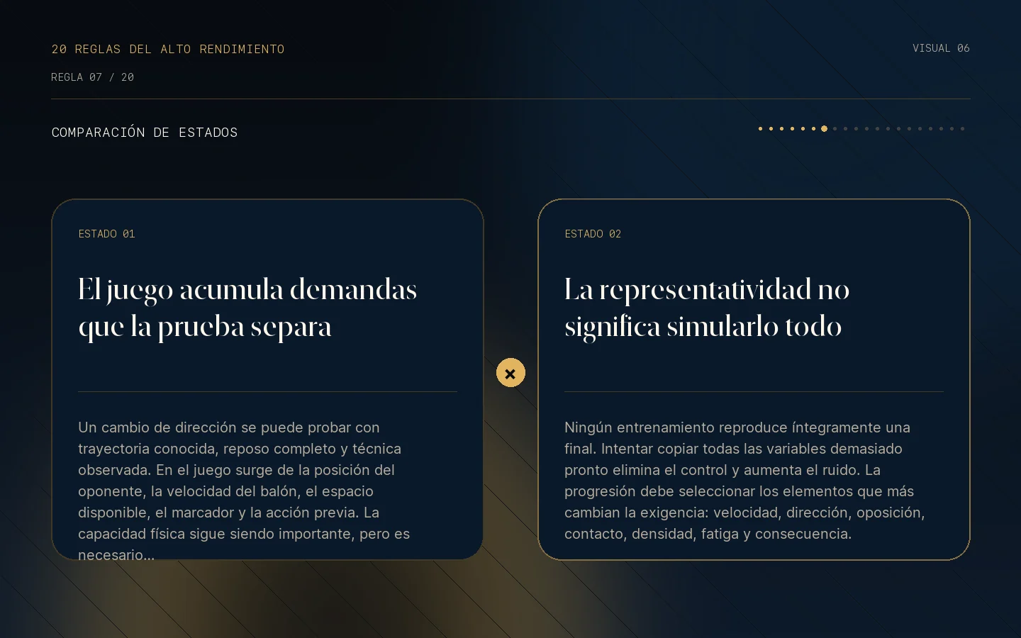Comparación visual de estados de la Regla 07: La exigencia del juego va más allá del alta médica.