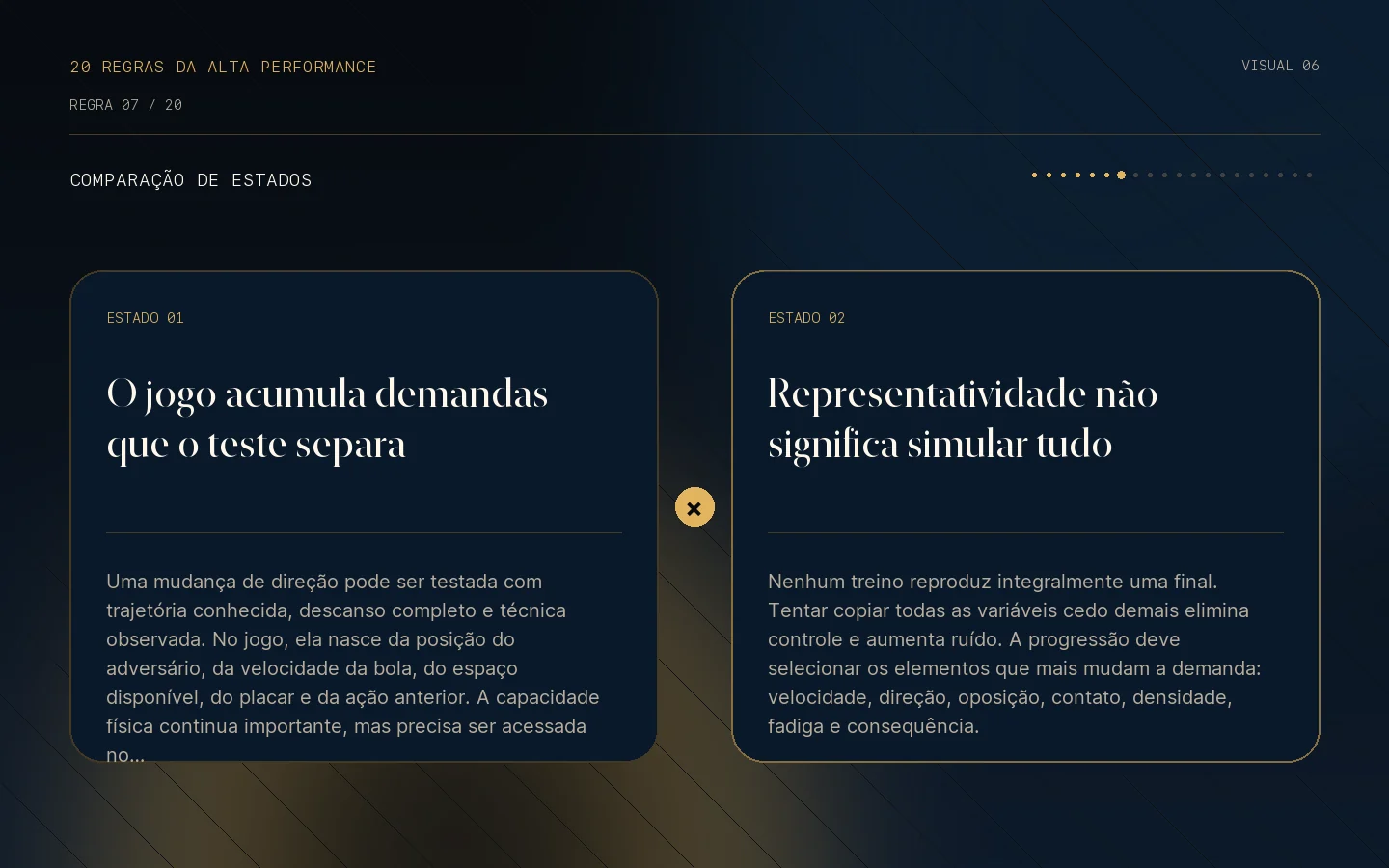 Comparação visual de estados da Regra 07: A exigência do jogo vai além da alta médica.