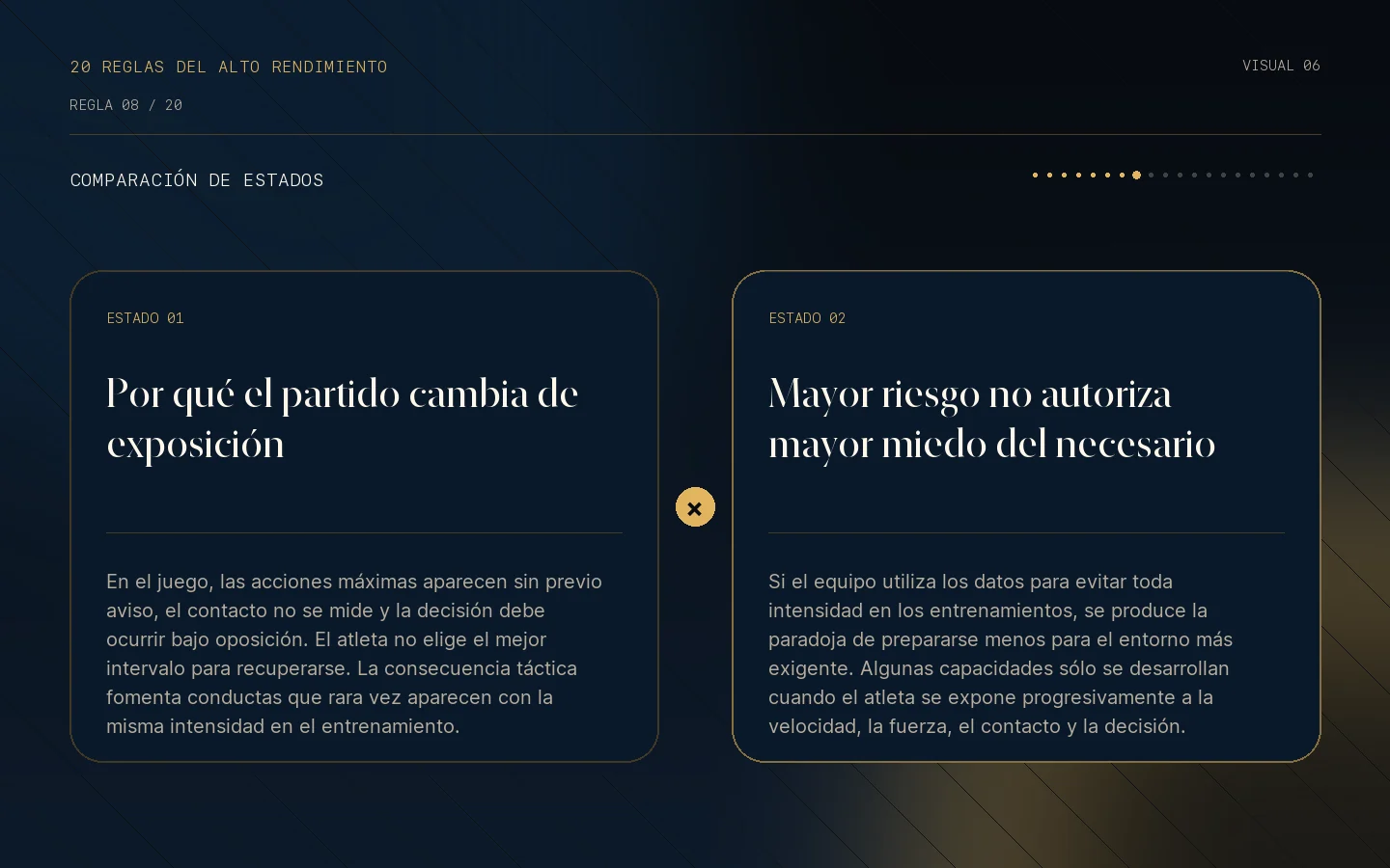 Comparación visual de estados de la Regla 08: El juego expone al atleta a un riesgo mucho mayor.