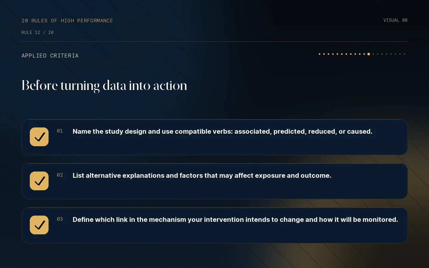 Criteria checklist for Rule 12: Association is not causation.